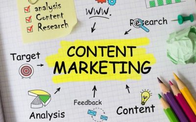 Mastering the Art of Content Marketing: Crafting Valuable and Engaging Content