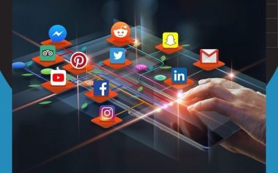 The Evolution, Power, and Future of Social Media Marketing